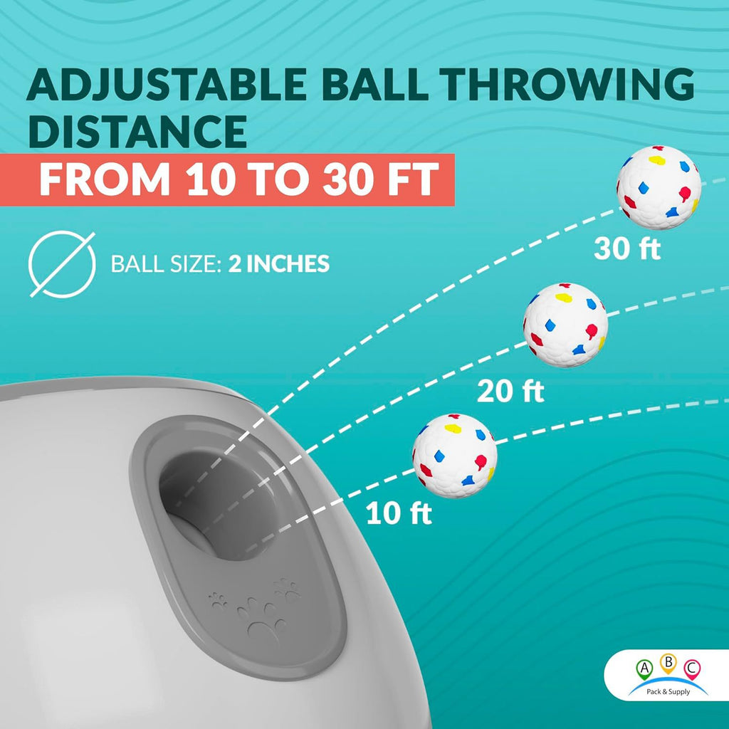 Dog Interactive Intelligent Ball-Throwing Machine