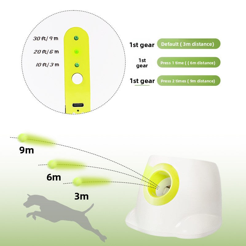 Automatic Pet Tennis Ball Launcher Toy